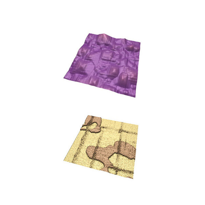 topography