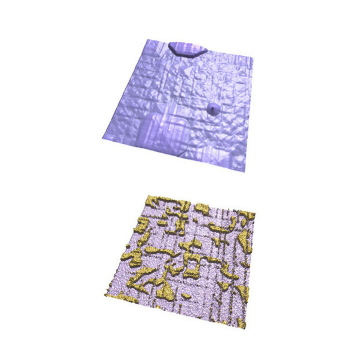topography